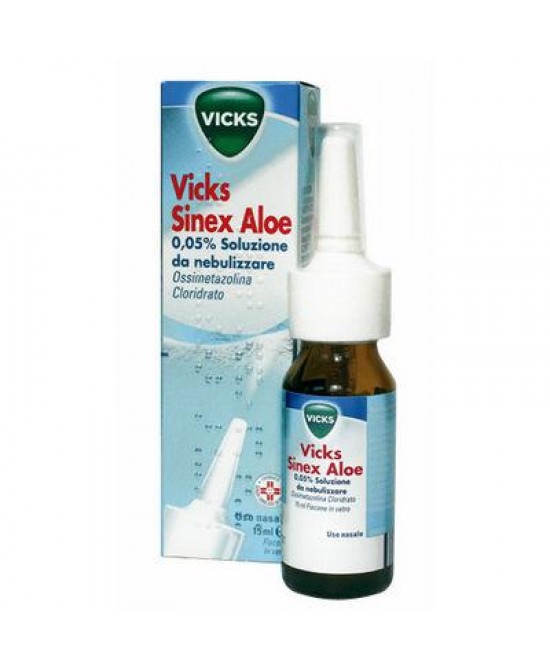 VICKS SINEX ALOE*NEB 15ML0,05% - Farmafamily.it