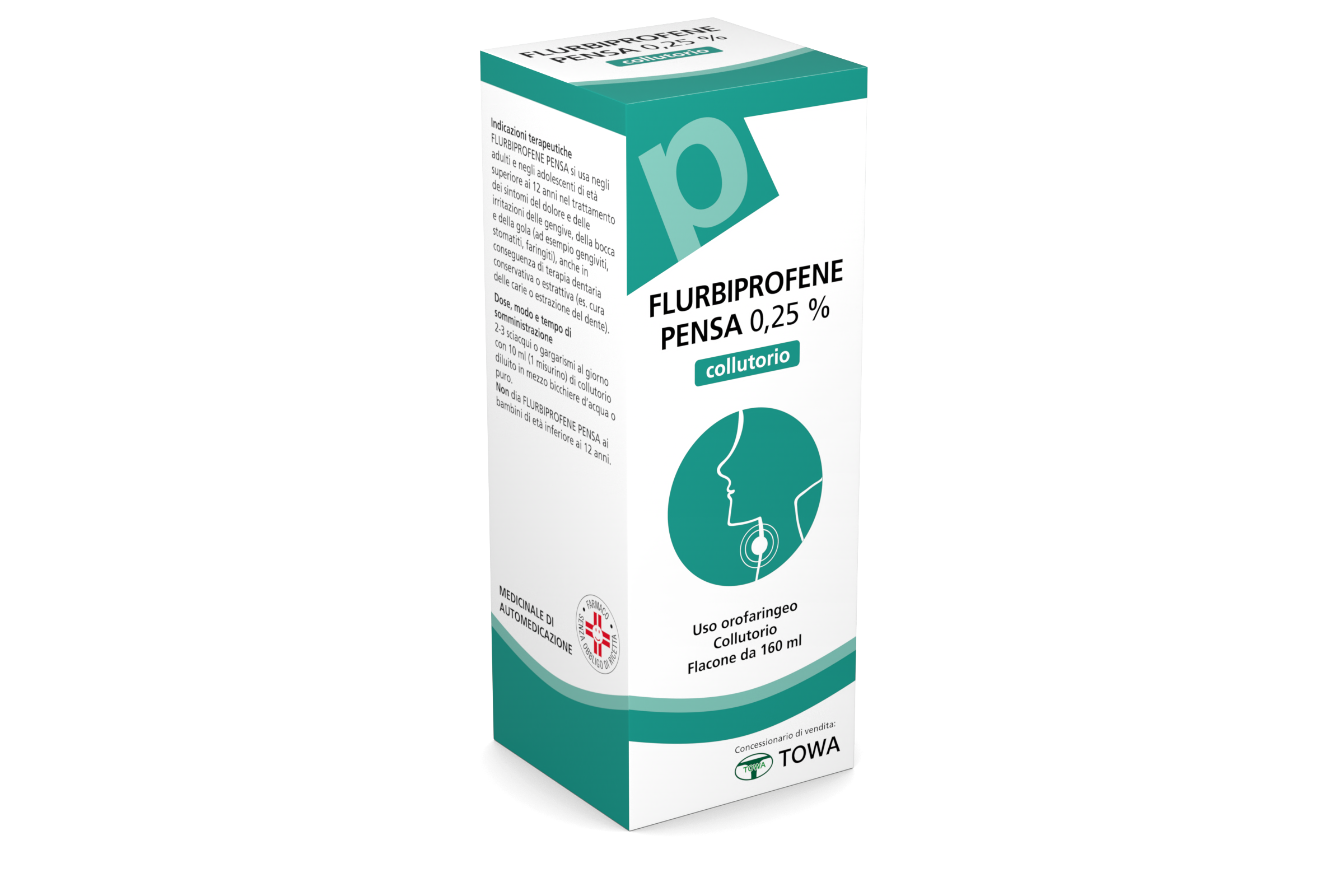 FLURBIPROFENE PE*COLLUT 160ML - Farmafamily.it