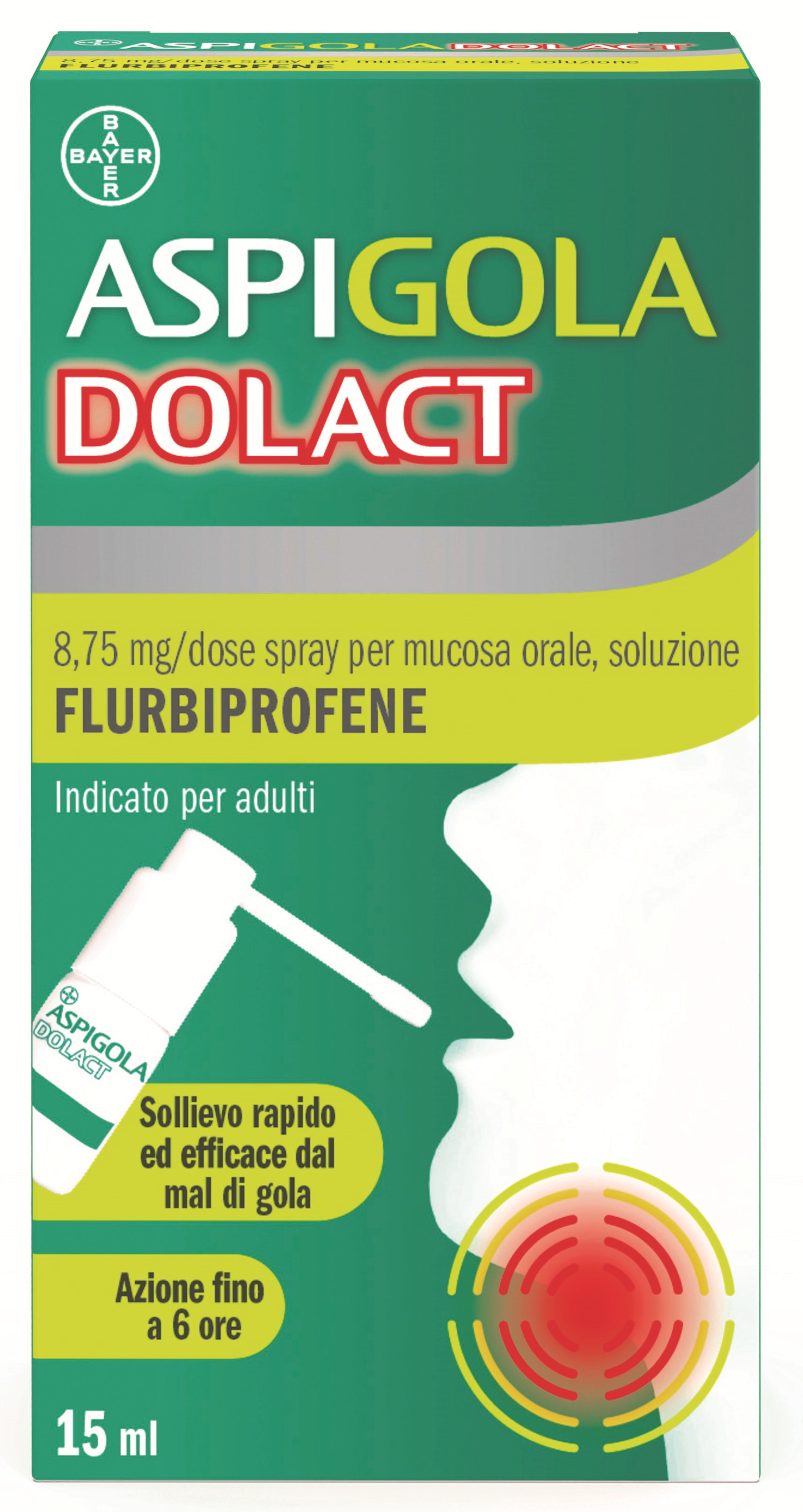 ASPIGOLADOLACT*SPRAY 15ML - Farmafamily.it