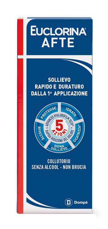 EUCLORINA AFTE COLLUTORIO 120 ML - Farmafamily.it