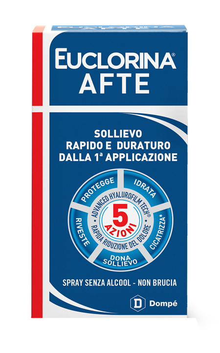 EUCLORINA AFTE SPRAY 15 ML - Farmafamily.it